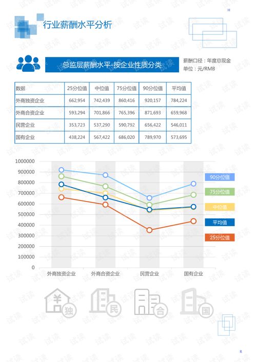 2020年機(jī)械設(shè)備 電子機(jī)械設(shè)備 儀器儀表 電子儀器儀表 行業(yè)電力計(jì)量?jī)x表領(lǐng)域行業(yè)分析報(bào)告 市場(chǎng)調(diào)查報(bào)告 .pdf